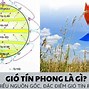 Gió Mậu Dịch Có Đặc Điểm Là