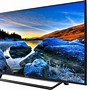 Quảng Cáo Tv Sony